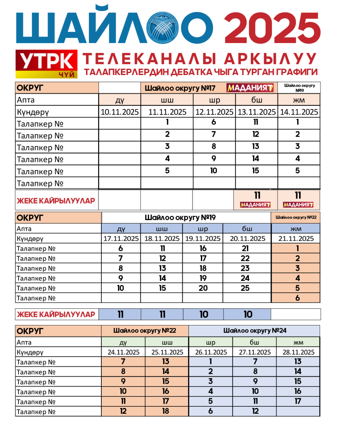 УТРК Чүй дебаттардын графиги