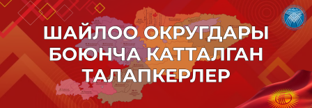 Округдардын картасы