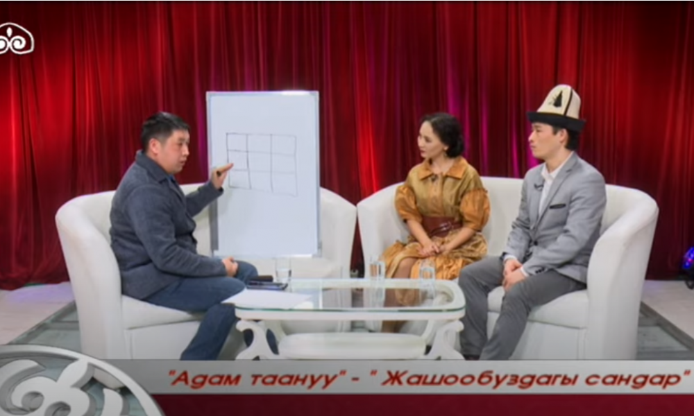"Жашообуздагы сандар" / Адам таануу / 05.03.2021