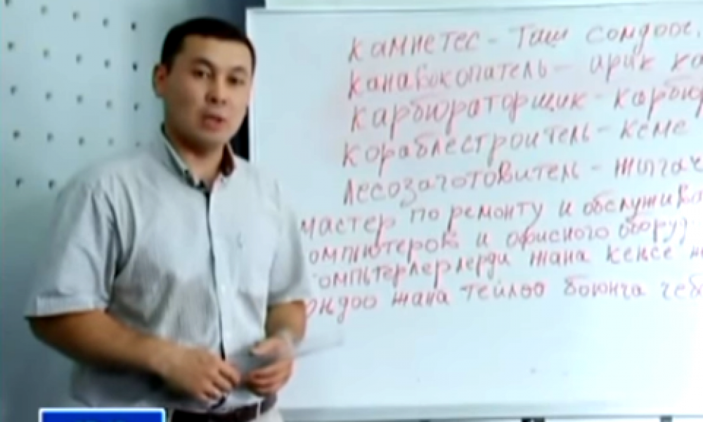 Телесабак: Терминологиялык комиссия тарабынан айрым сөздүк табылгалар