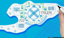В Кыргызстане будет внедрена платформа «Цифровой регион»