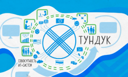 Внедряя современные технологии