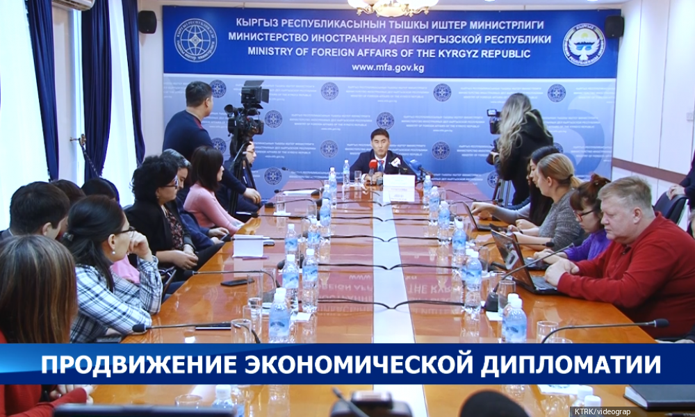 Развитие международных отношений