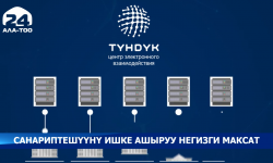 Бүгүнкү күндө 13 маалымкат электрондук түргө өткөрүлдү