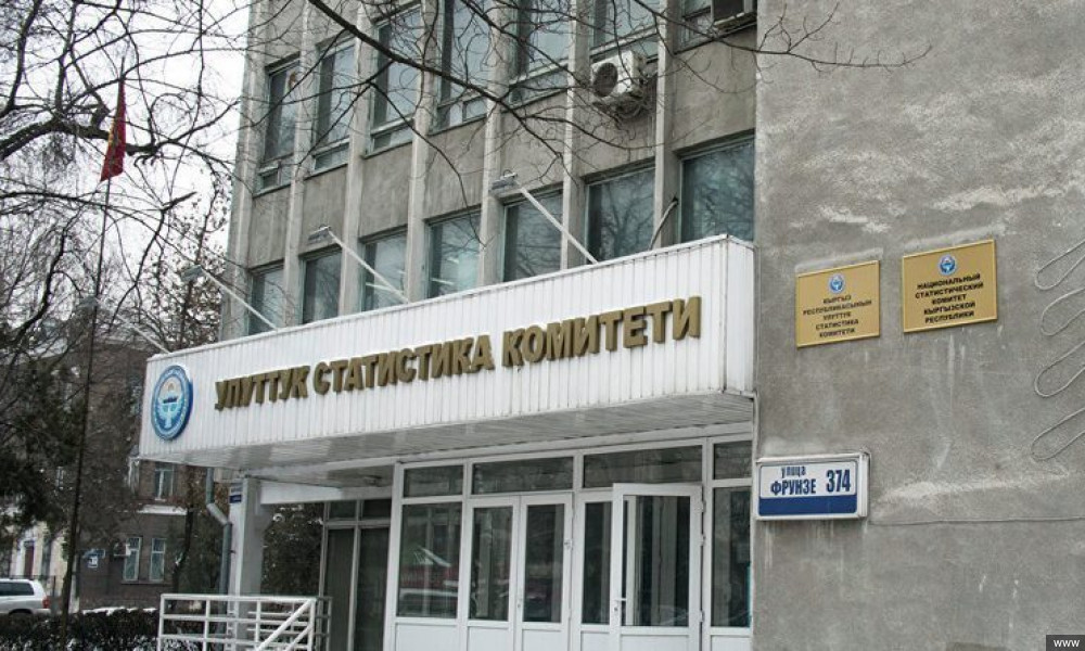 Кыргызстандын тышкы жана өз ара соодасынын көлөмү төмөндөдү