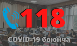 COVID-19: "118" сall-борбору жарандарга күн сайын кеңеш берип, өз ишин улантууда