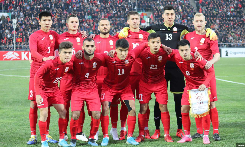 В рейтинге FIFA  сборная КР на 96 месте