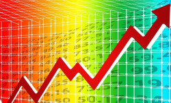 Темпы роста Экономики