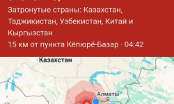 Кыргызстандын аймагында күчү 6 баллга жеткен жер титирөө катталды 