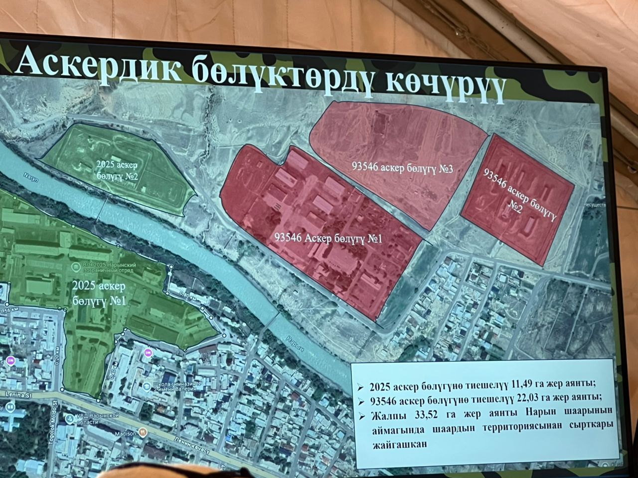 Нарынга жаңы шаарча курулат