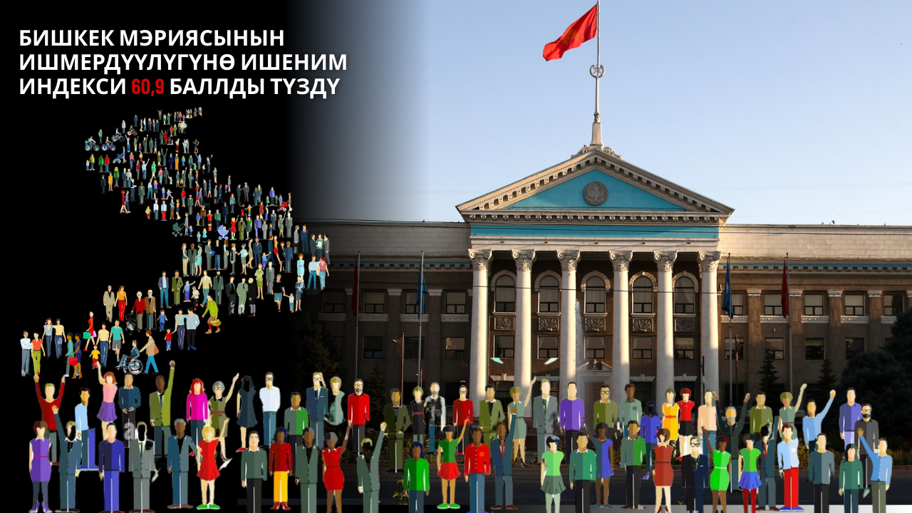 Элдин ишеним индекси: Бишкек мэриясы алдыңкы орунга чыкты